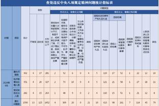 国奥公布奥预赛名单：艾菲尔丁、陶强龙在列，胡荷韬、刘祝润入选